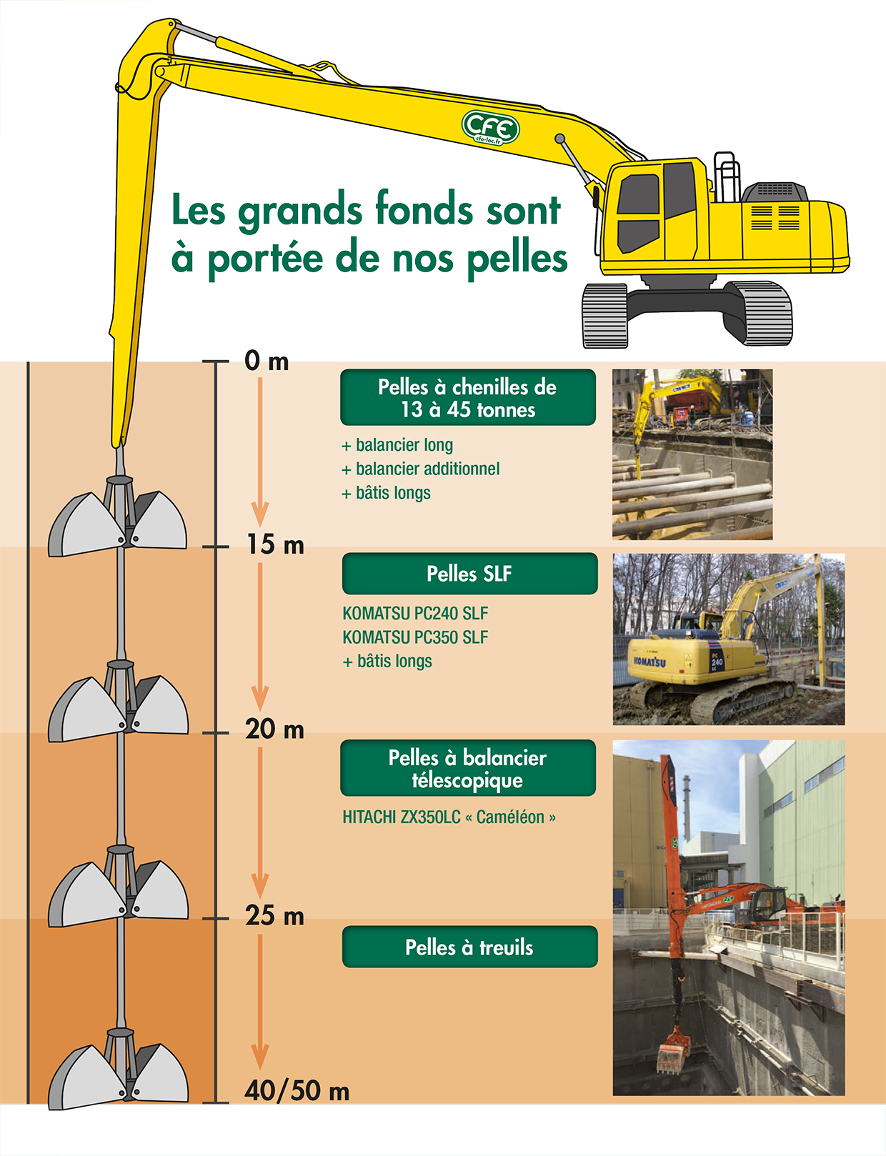 Grande Profondeur Grande Profondeur