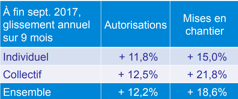 La Journée nationale des Métiers 2