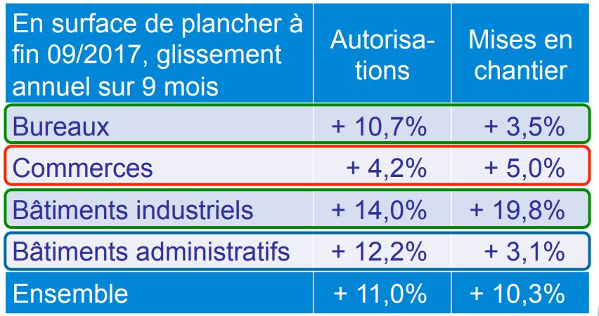La Journée nationale des Métiers 2