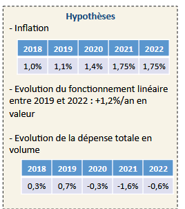 La Journée nationale des Métiers 2