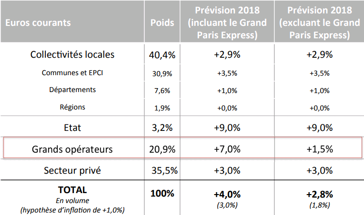 La Journée nationale des Métiers 2