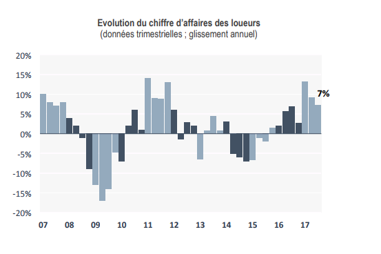La Journée nationale des Métiers 2