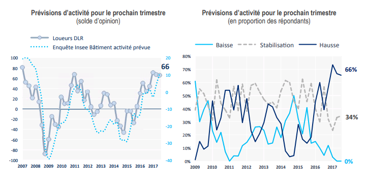La Journée nationale des Métiers 2